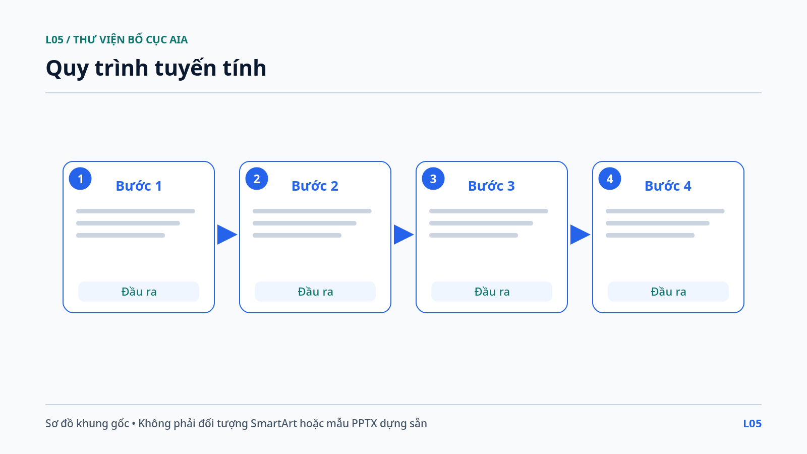 Quy trình tuyến tính