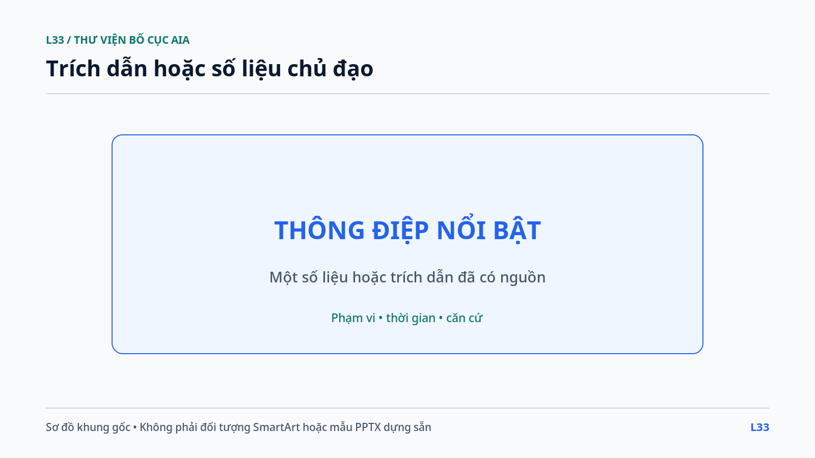 Trích dẫn hoặc số liệu chủ đạo