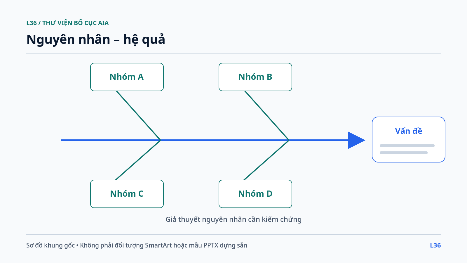 Nguyên nhân – hệ quả