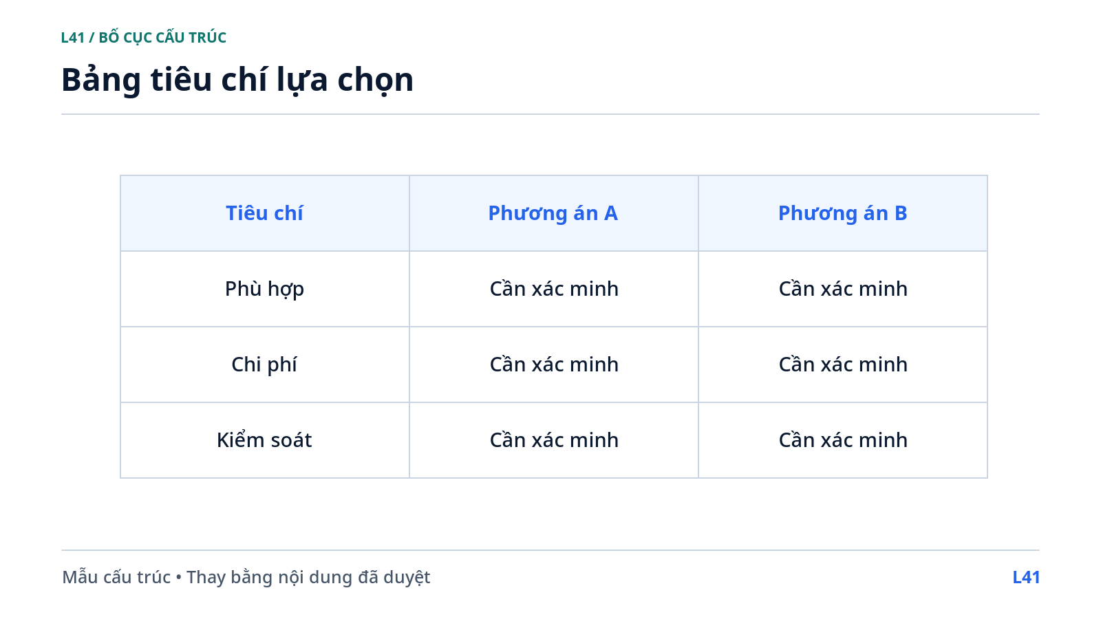 Bảng tiêu chí lựa chọn