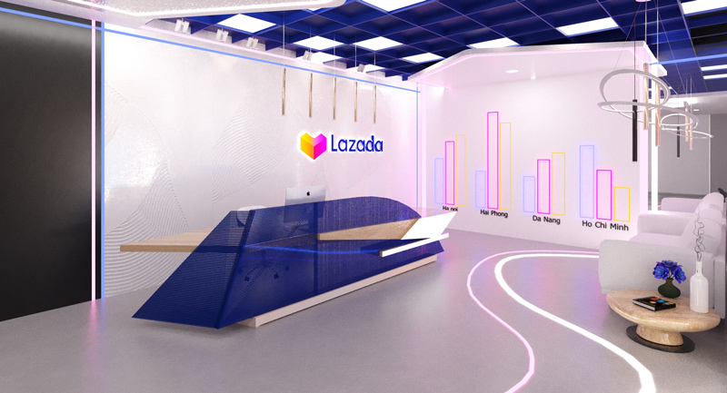 Lazada visual 1